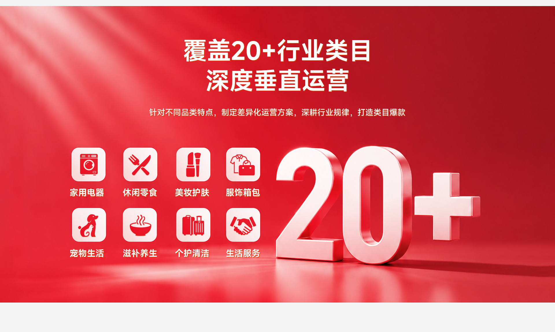 覆盖20+行业